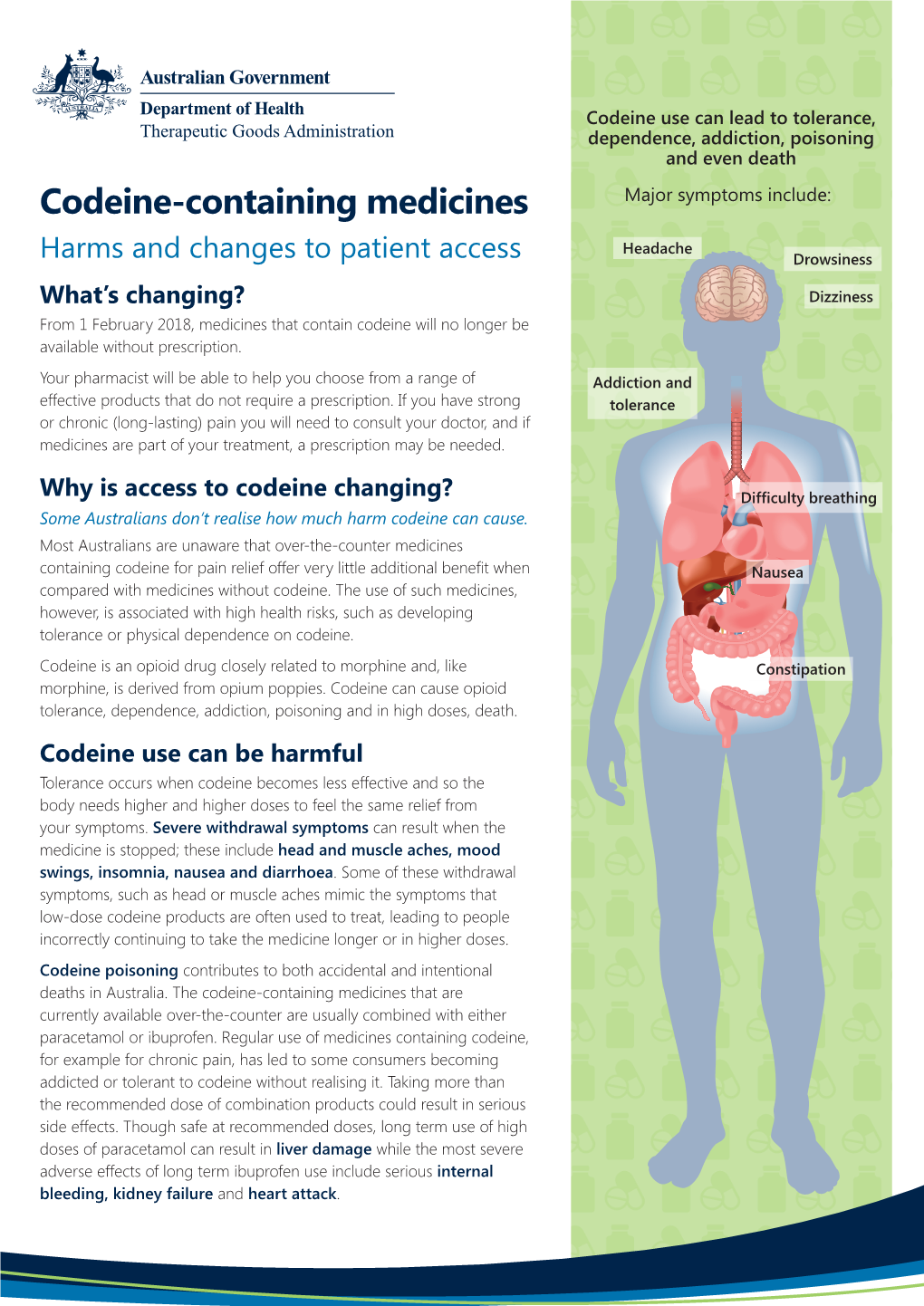 Codeine-Containing Medicines Major Symptoms Include