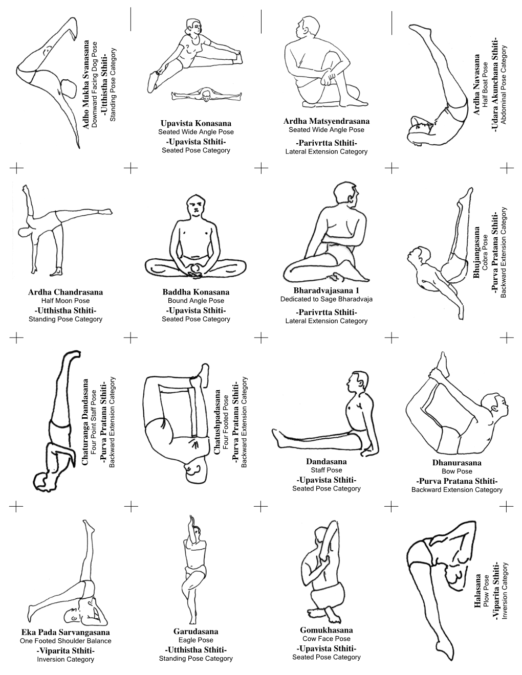 Utthistha Sthiti- Ardha Navasana -Udara Akunchana S