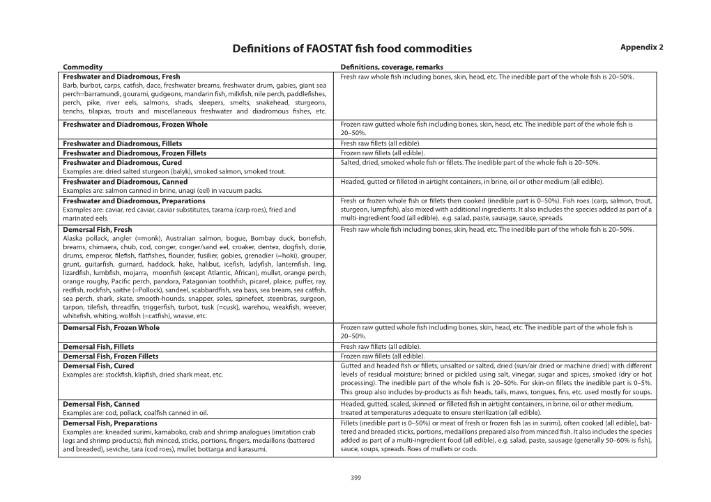 Definitions of FAOSTAT Fish Food Commodities Appendix 2