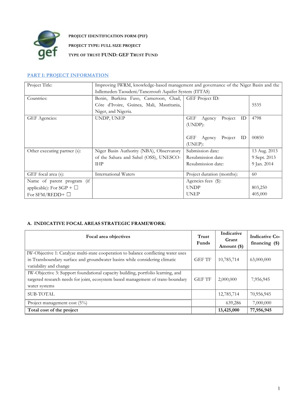 IWRM Niger Basin and ITTAS