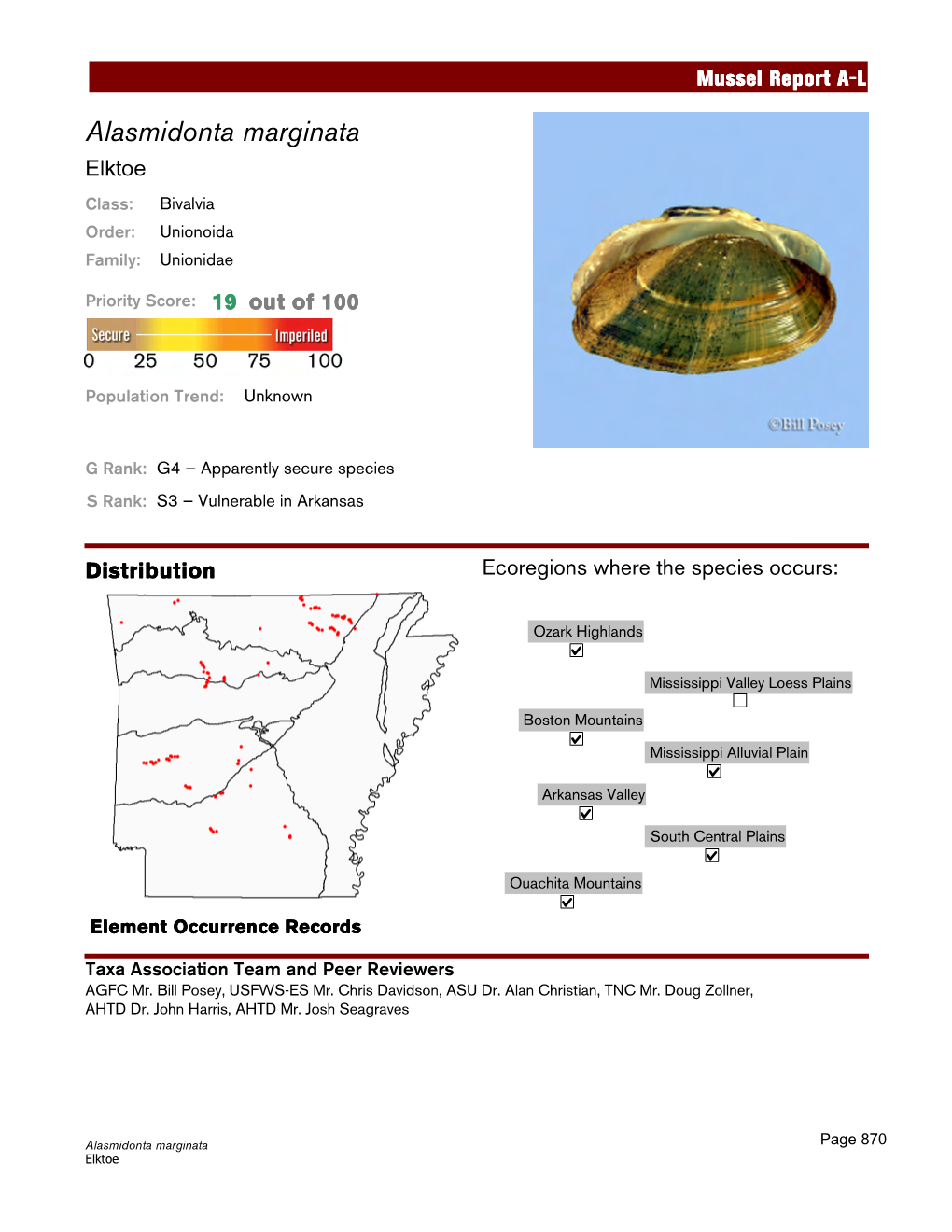 Mussel Report A-L