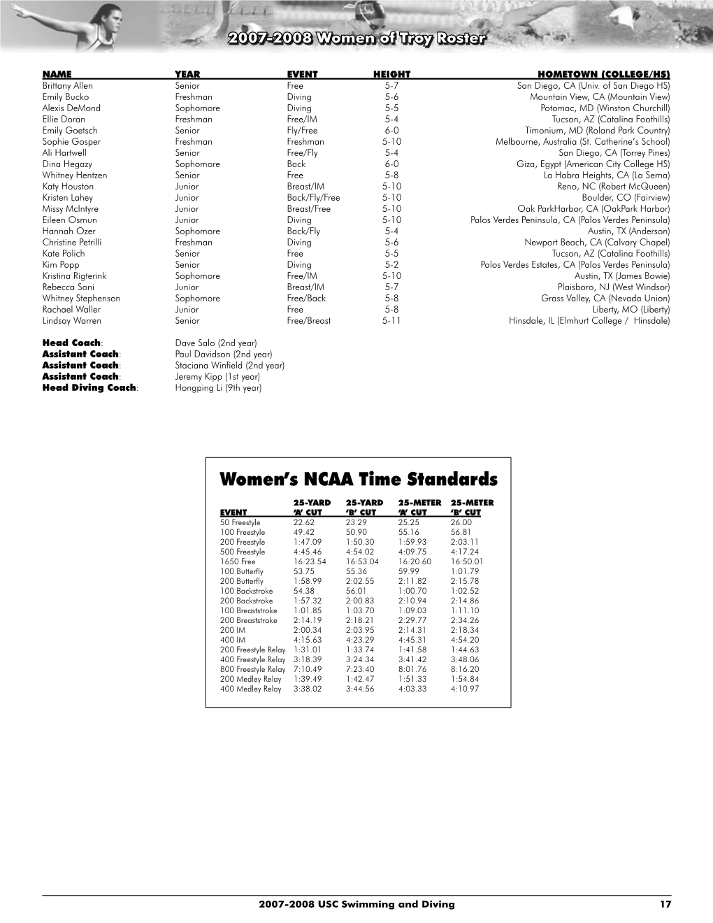 Women's Ncaa Time Standards