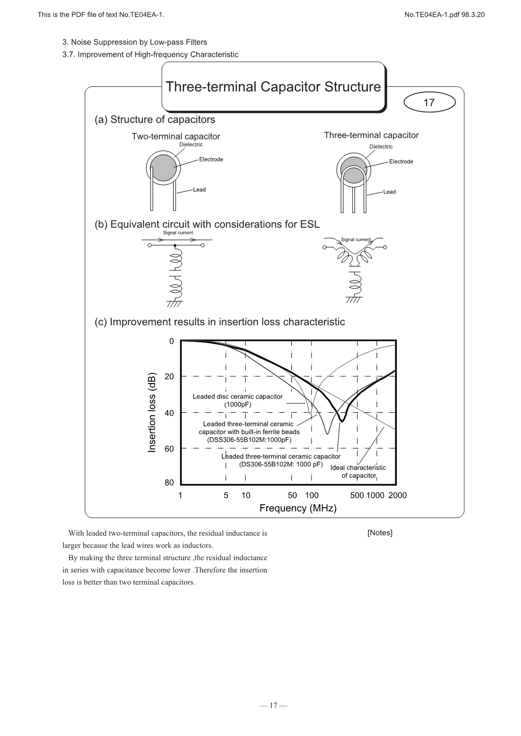 Three-Terminal Capacitor Structure 17 (A) Structure of Capacitors Two-Terminal Capacitor Three-Terminal Capacitor Dielectric Dielectric