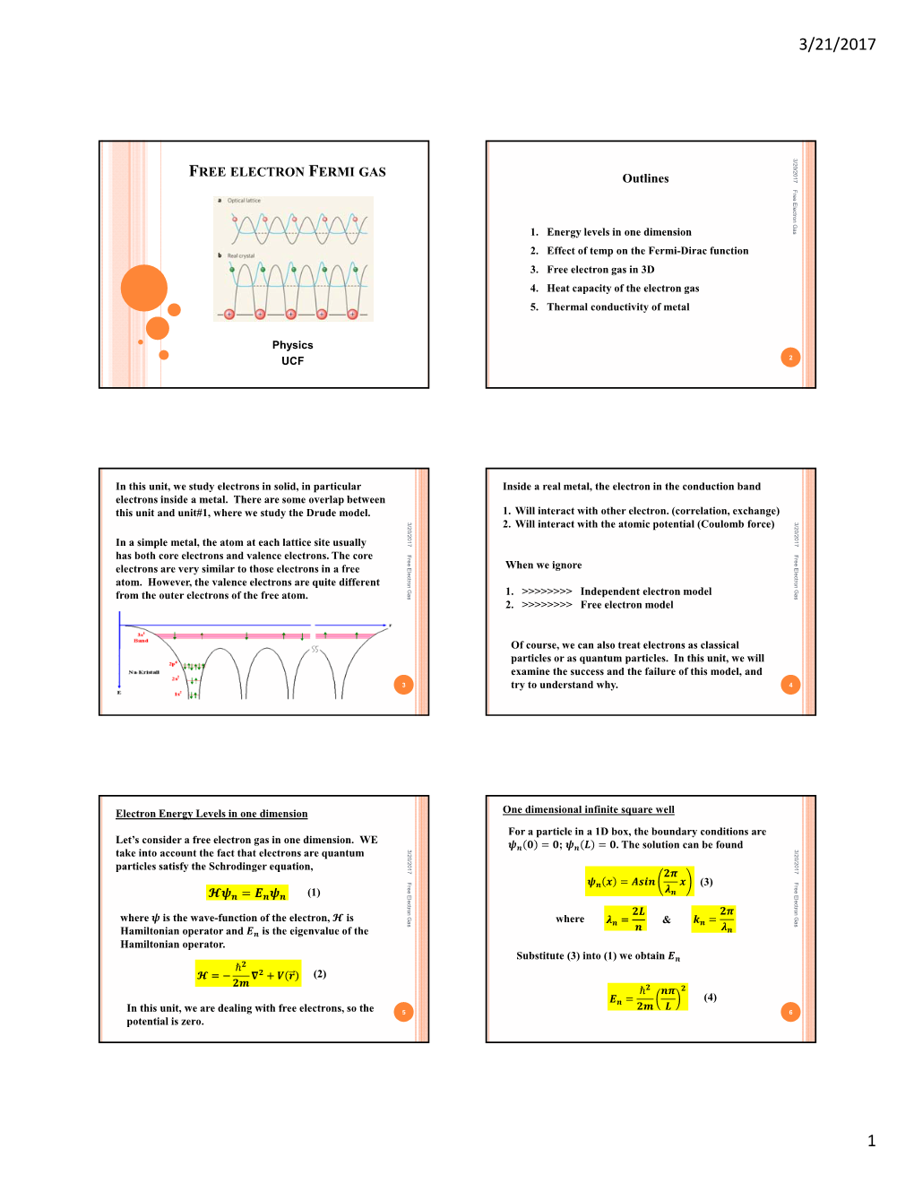 FREE ELECTRON FERMI GAS Outlines Free Electron Gas Electron Free