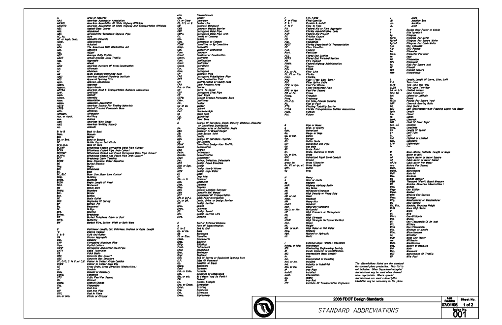 STANDARD ABBREVIATIONS���� Index No