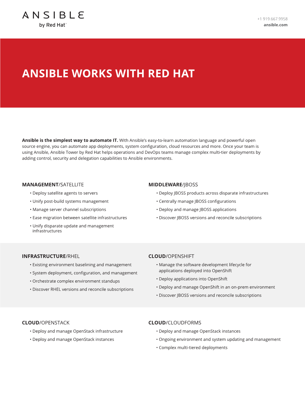 Ansible Works with Red Hat