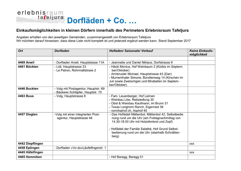 Dorfläden + Co. …