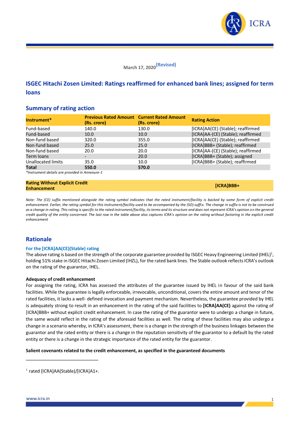 ISGEC Hitachi Zosen Limited: Ratings Reaffirmed for Enhanced Bank Lines; Assigned for Term Loans