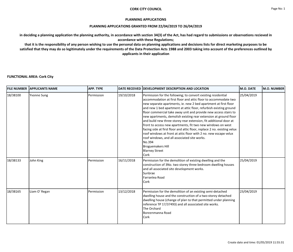 Cork City PLANNING APPLICATIONS GRANTED from 22/04/2019 TO