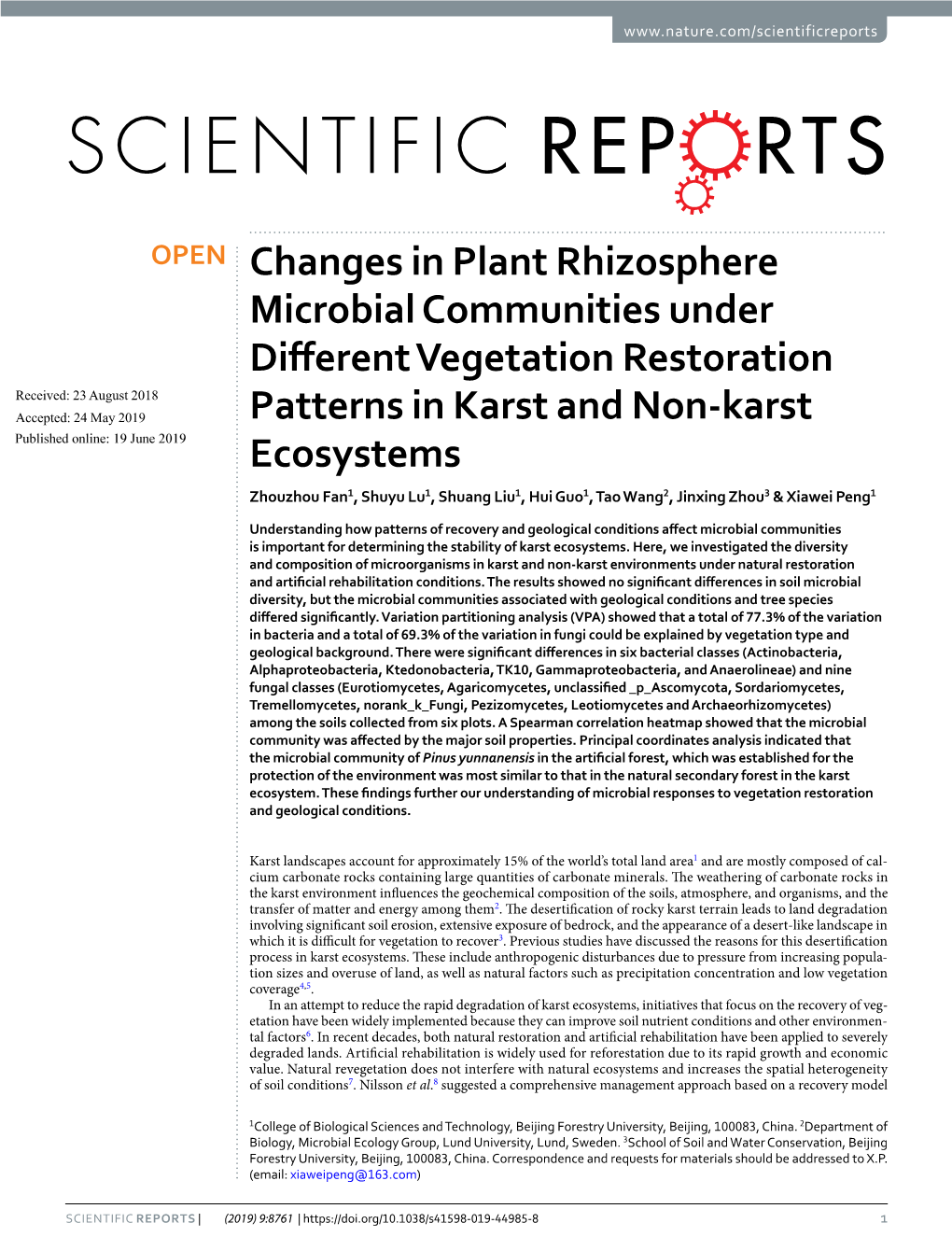 Changes in Plant Rhizosphere Microbial Communities Under