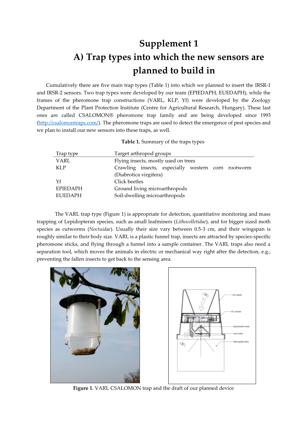 Supplement 1 A) Trap Types Into Which the New Sensors Are Planned to Build In