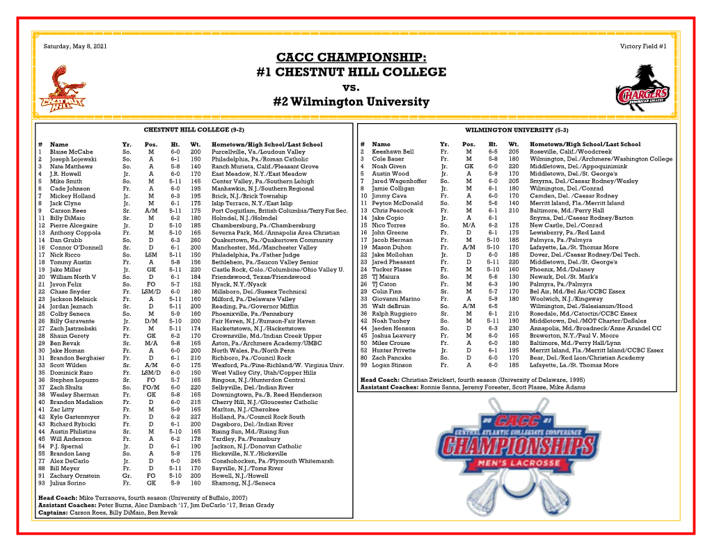 CACC CHAMPIONSHIP: #1 CHESTNUT HILL COLLEGE Vs. #2 Wilmington University