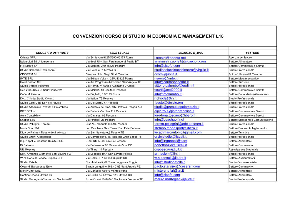 Convenzioni Corso Di Studio in Economia E Management L18