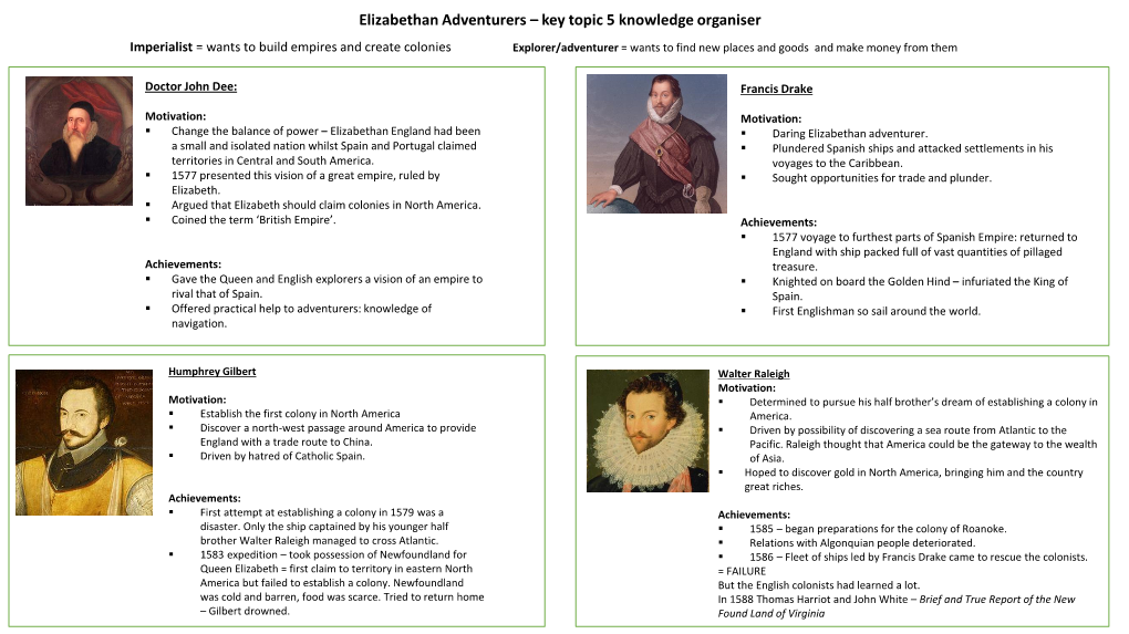 Elizabethan Adventurers – Key Topic 5 Knowledge Organiser