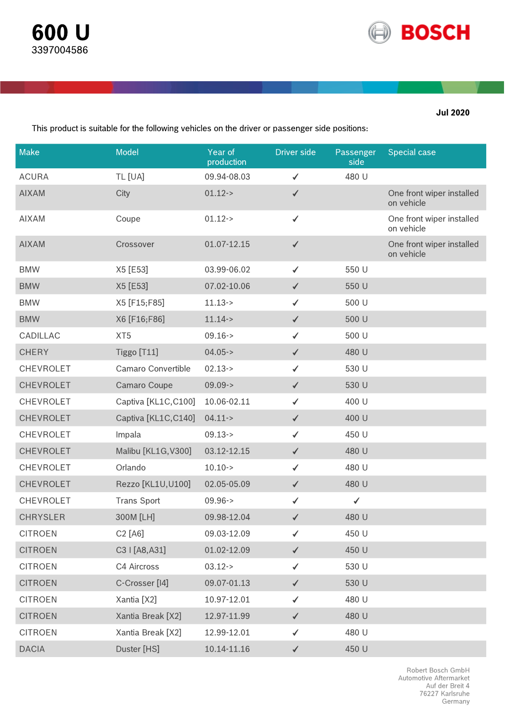 09.94-08.03 480 U AIXAM City 01.12