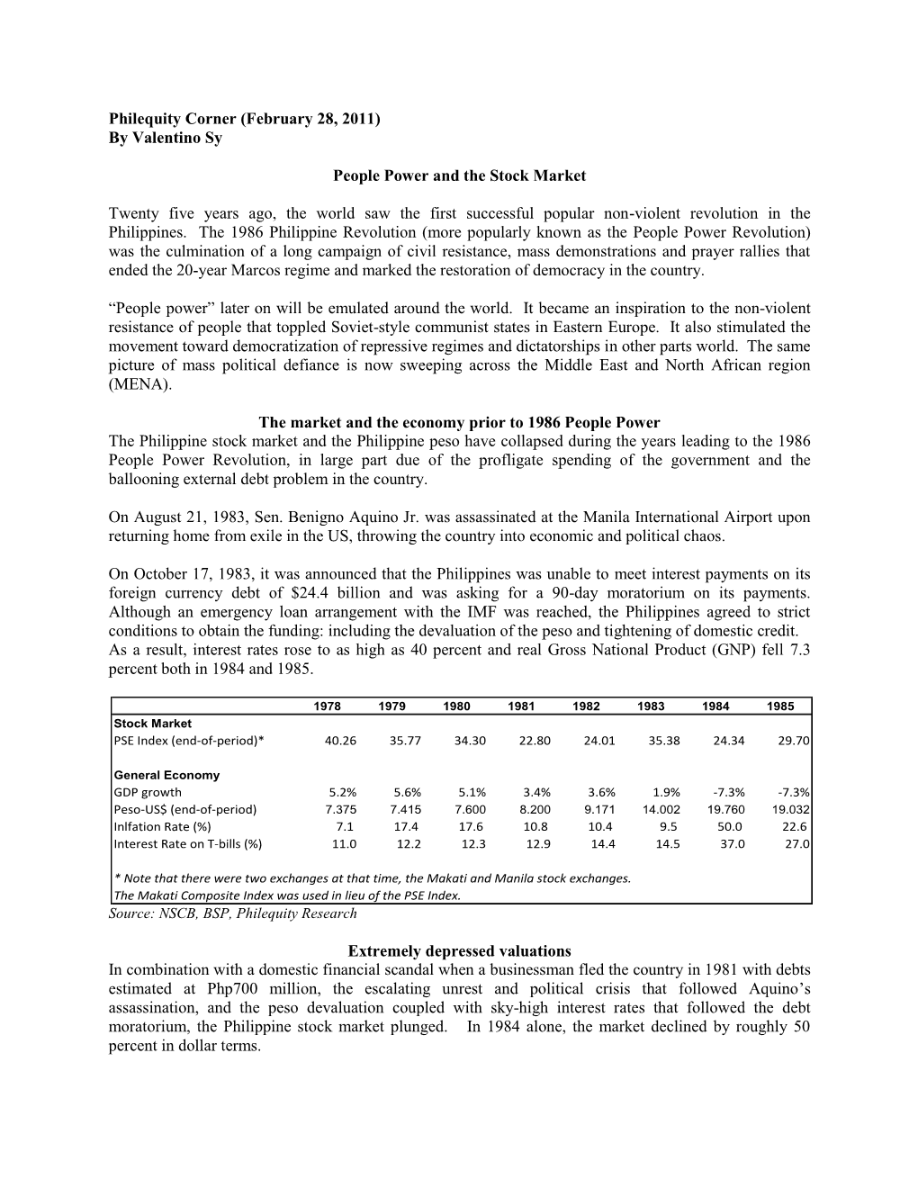 Philequity Corner (February 28, 2011) by Valentino Sy People Power And