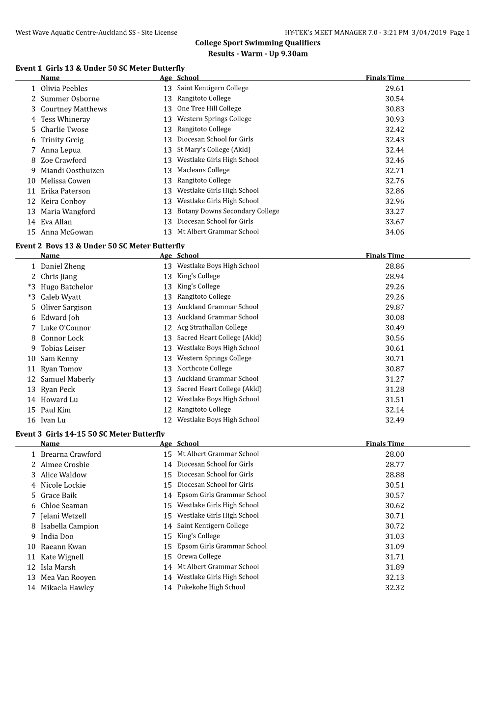 Up 9.30Am Event 1 Girls 13 & Under 50 SC Meter Butterfly 13 1 Olivia