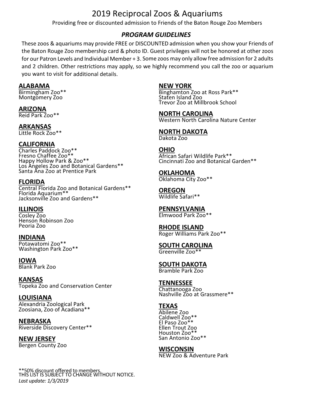 2019 Reciprocal Zoos & Aquariums