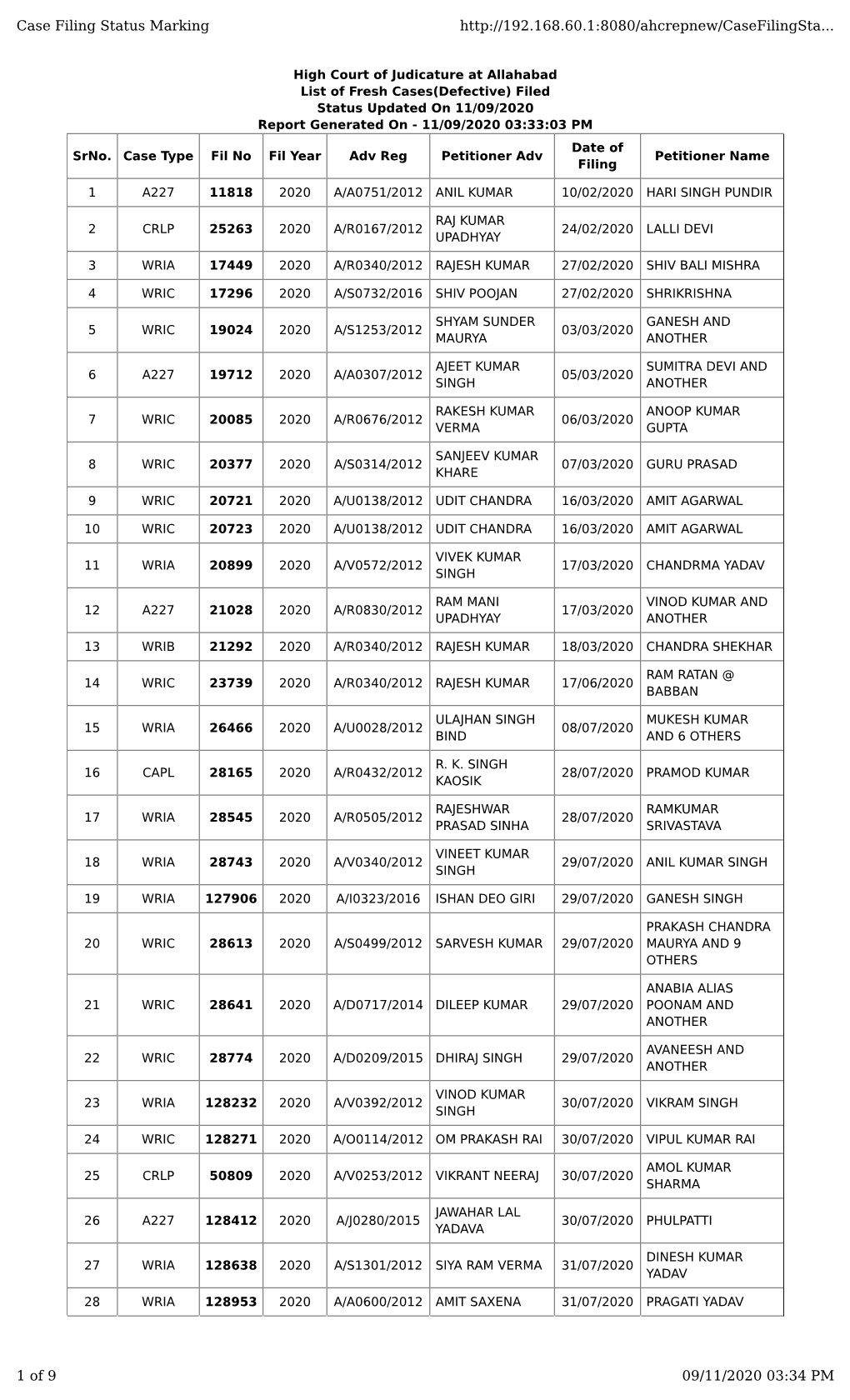 Case Filing Status Marking