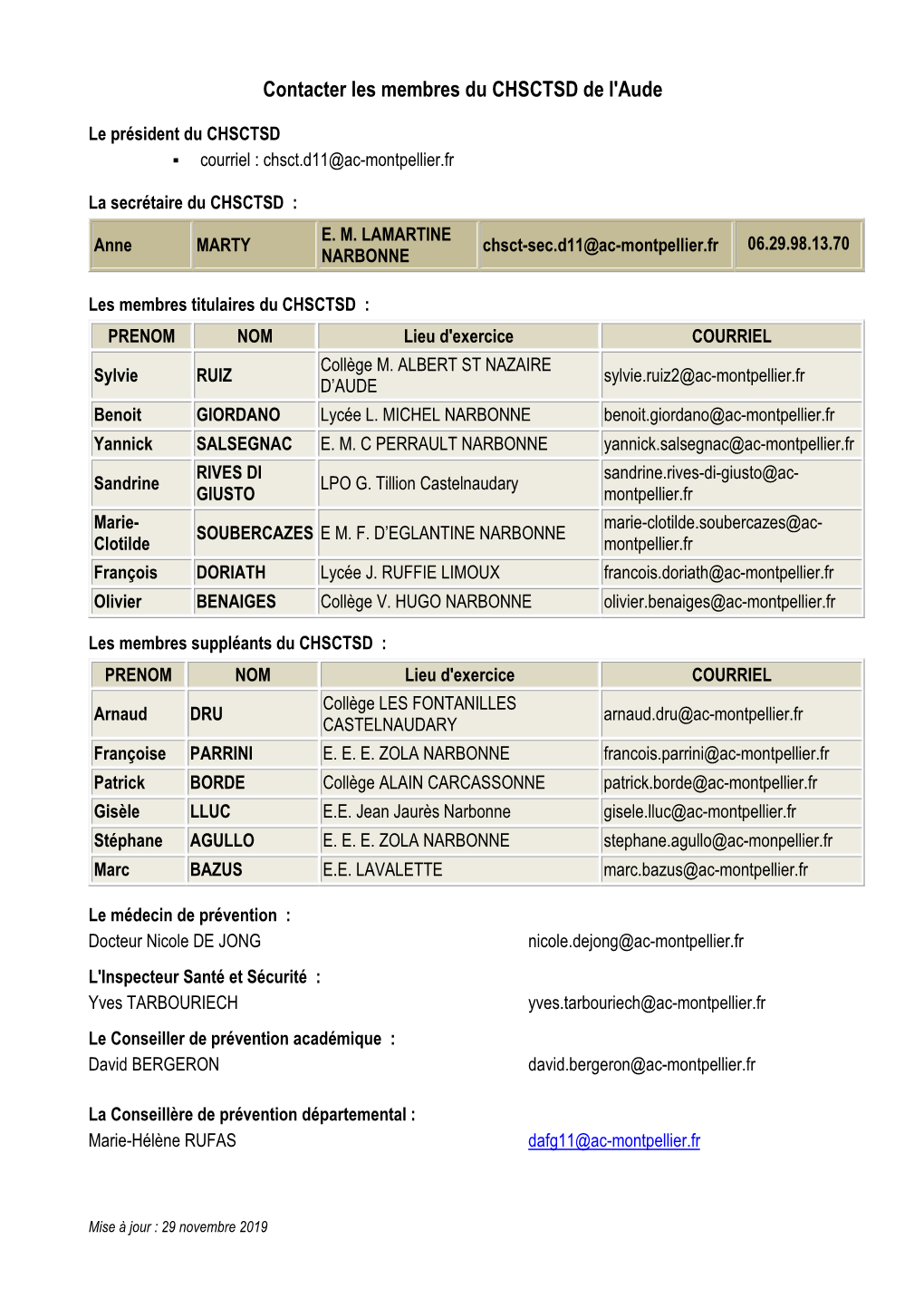 Contacter Les Membres Du CHSCTSD Aude Avec Suppléants 2019