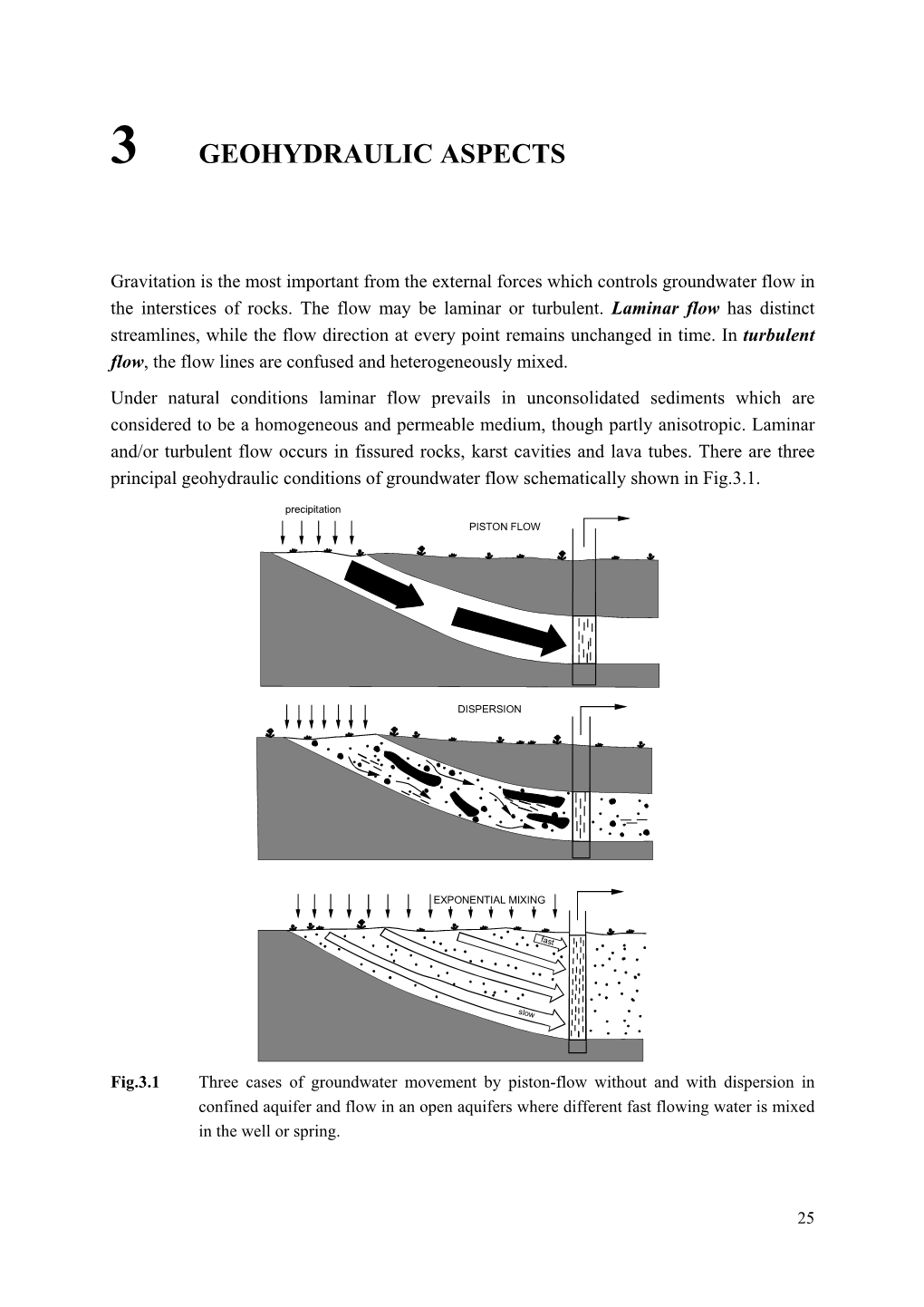 Steady State Groundwater Flow