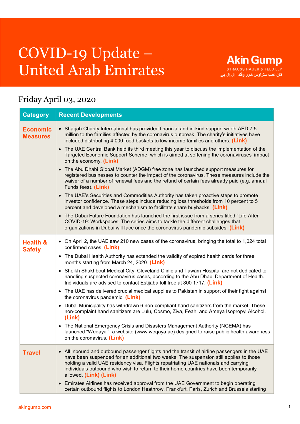 COVID-19 Update – United Arab Emirates