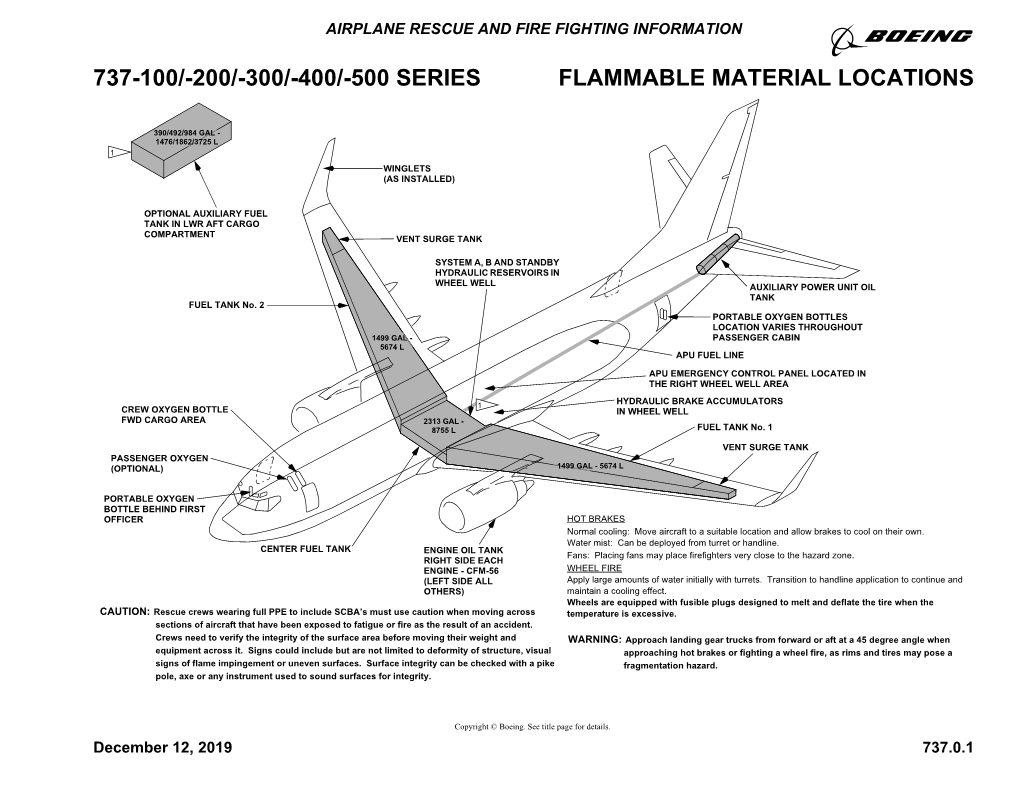 300/-400/-500 Series Flammable Material Locations