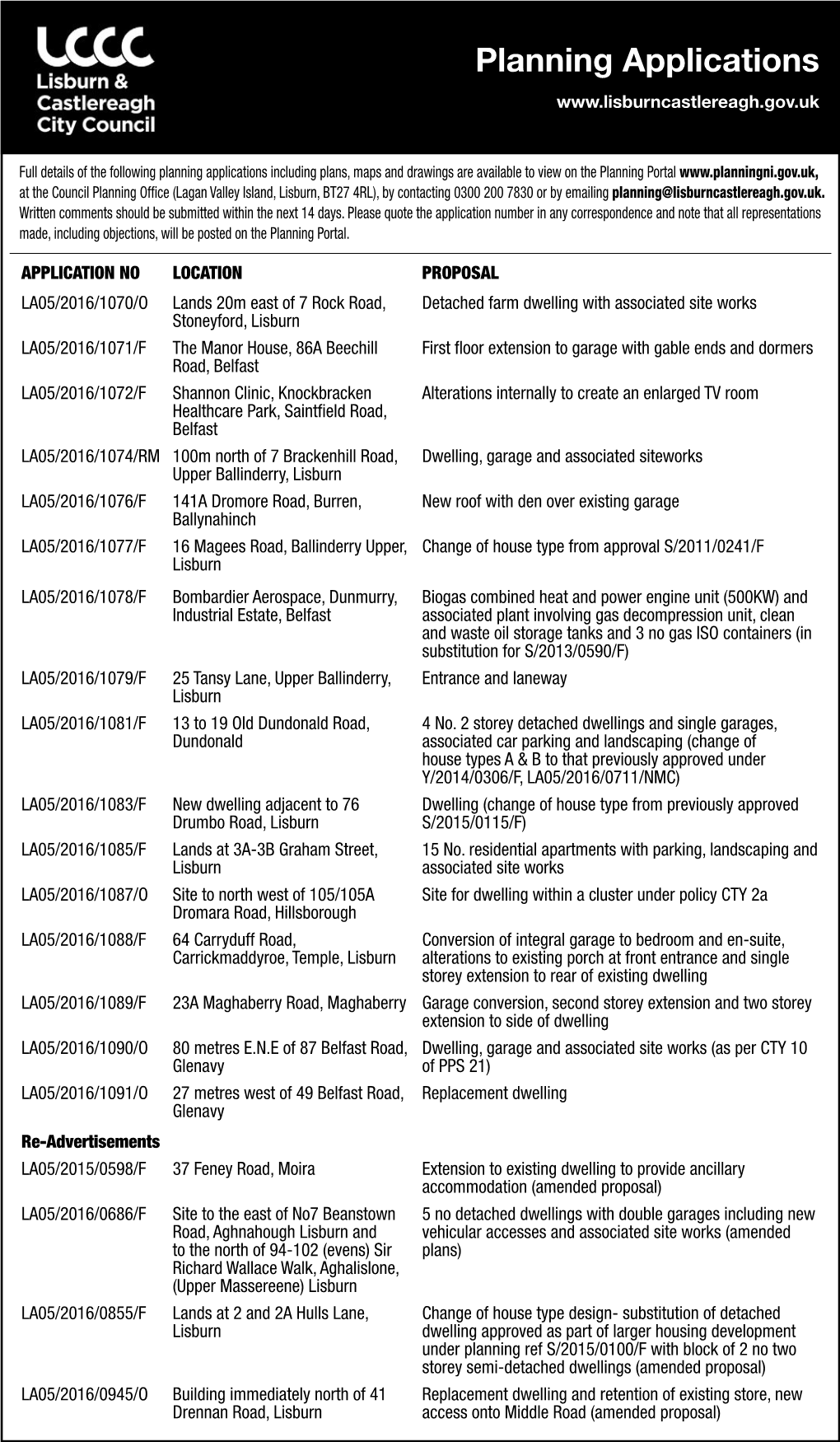 Planning Applications