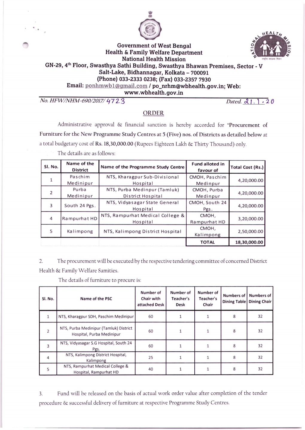 Government of West Bengal Health & Family Welfare Department