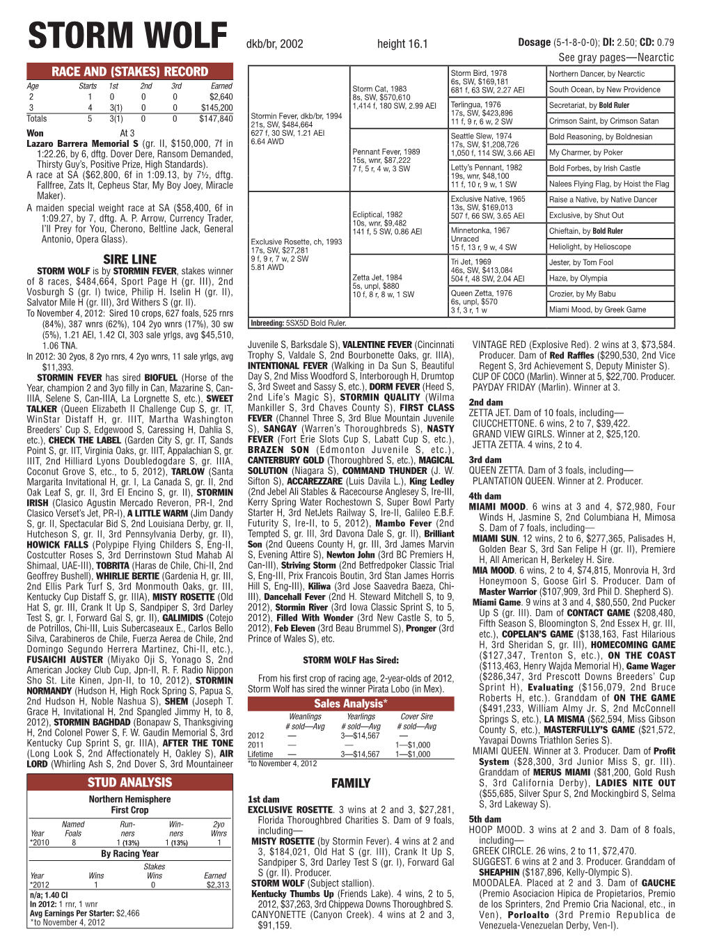 Race and (Stakes) Record Sire Line Family Stud Analysis