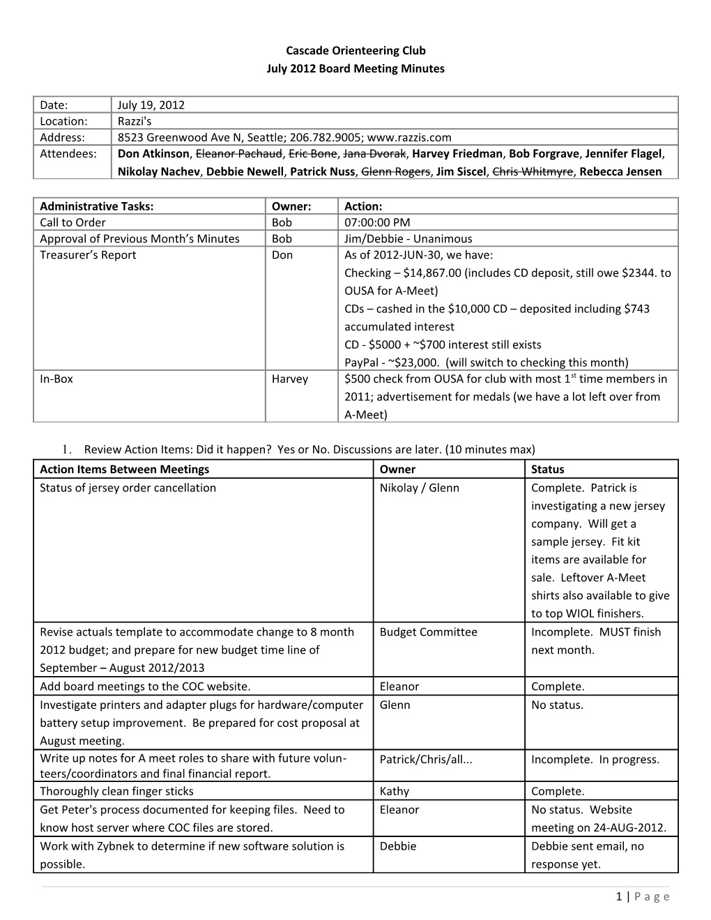 2011-04 Board Meeting Agenda