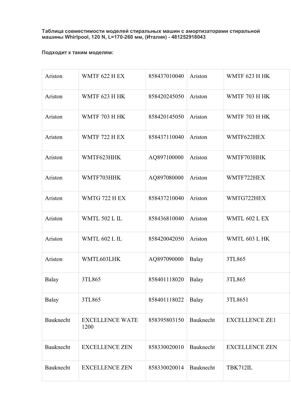 Ariston WMTF 622 H EX 858437010040 Ariston WMTF 623 H HK 7584202450 Ariston WMTF 623 H HK 858420245050 Ariston WMTF 703 H HK