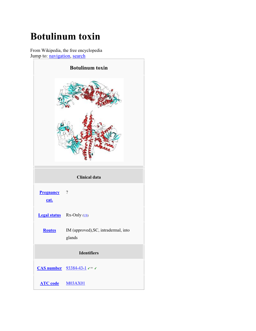 Botulinum Toxin