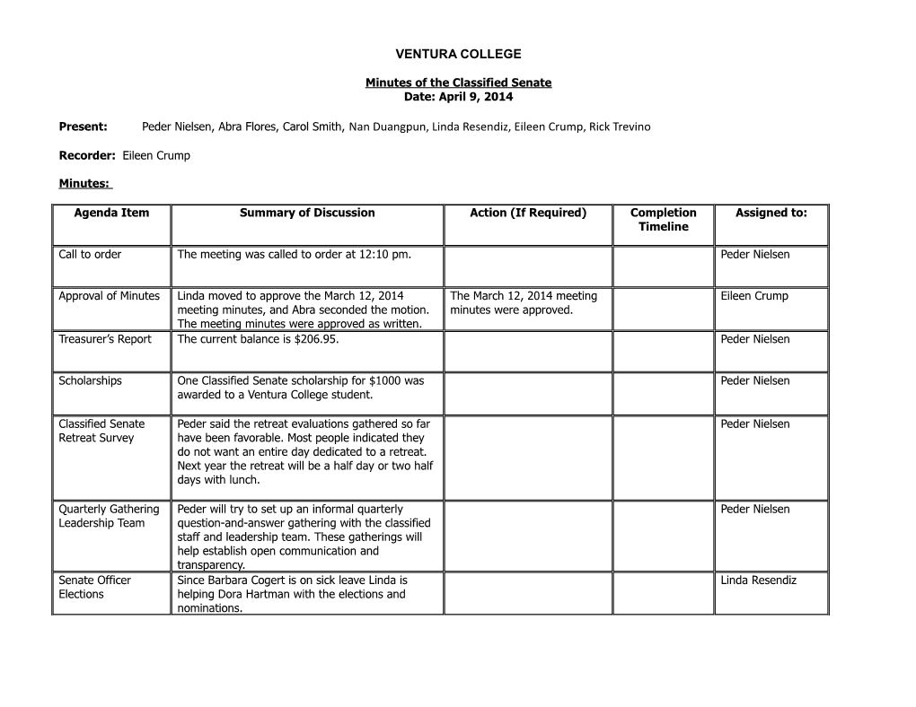 Minutes of the Classified Senate s1