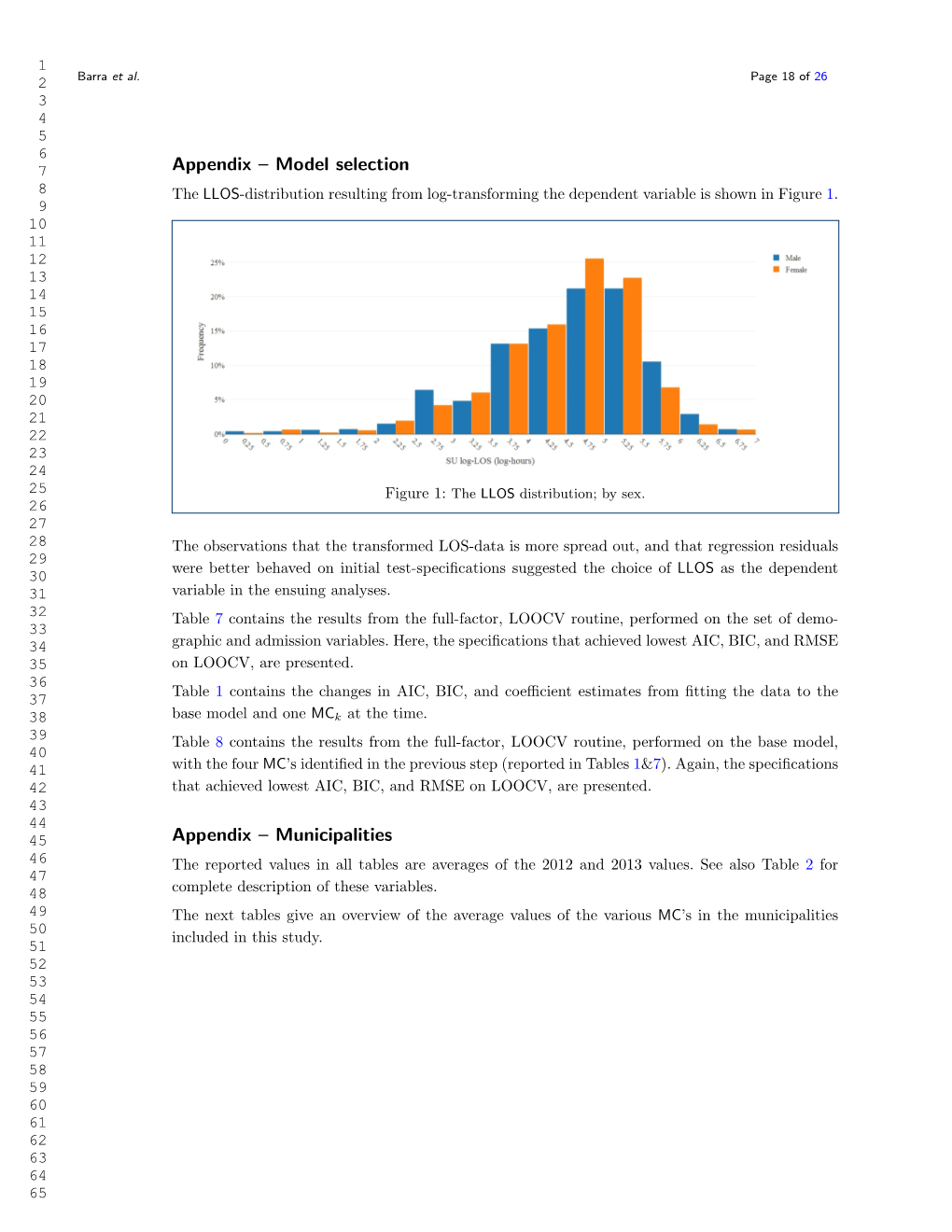 Municipalities 46 the Reported Values in All Tables Are Averages of the 2012 and 2013 Values