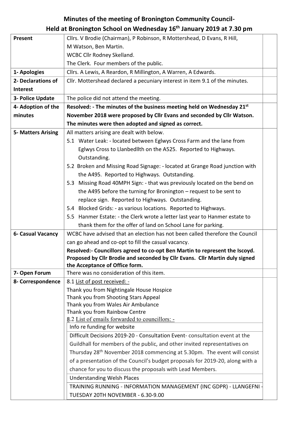 01 Jan 2019 Meeting Minutes