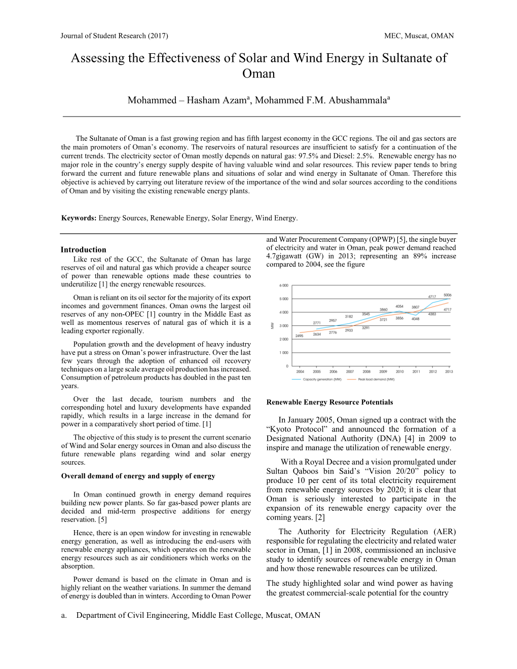 Assessing the Effectiveness of Solar and Wind Energy in Sultanate of Oman