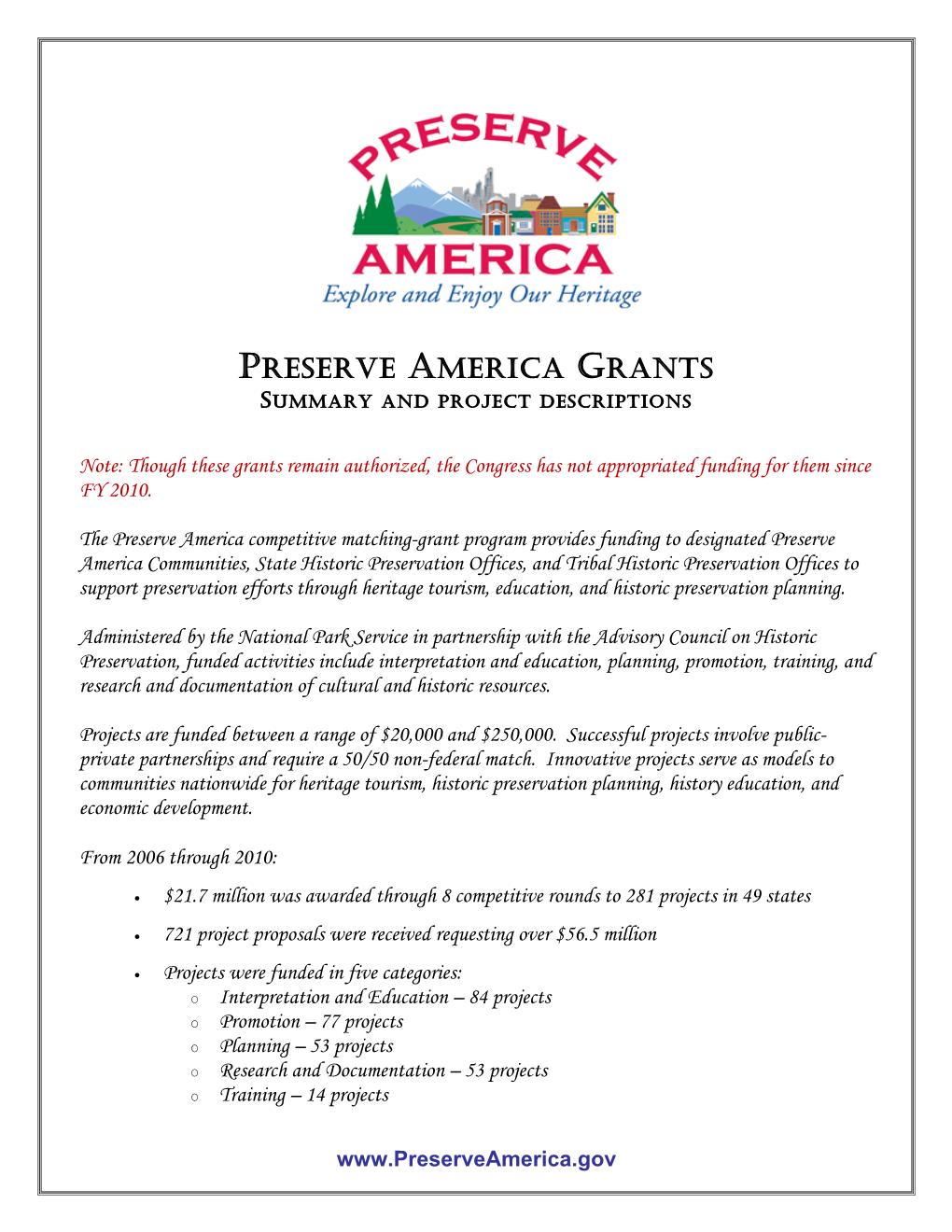 Preserve America Grants Summary and Project Descriptions