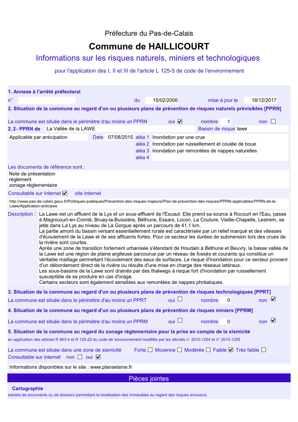 Commune De HAILLICOURT Informations Sur Les Risques Naturels, Miniers Et Technologiques