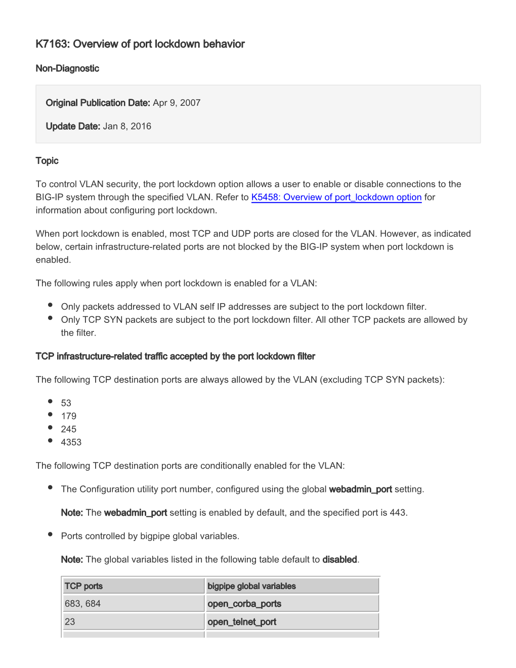 K7163: Overview of Port Lockdown Behavior