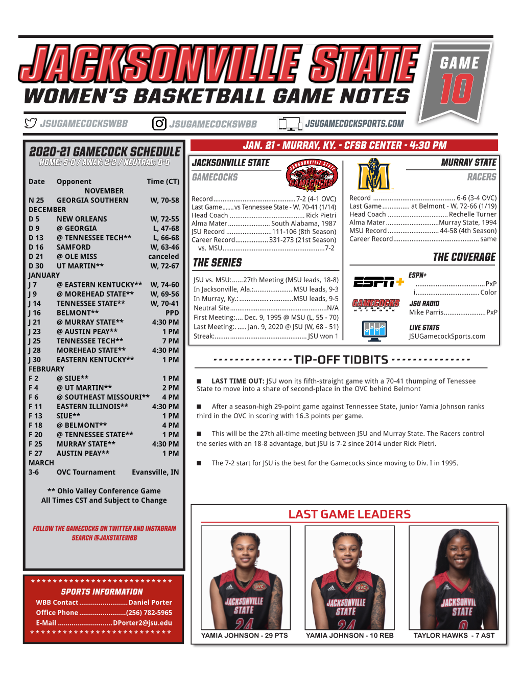 Women's Basketball Game Notes