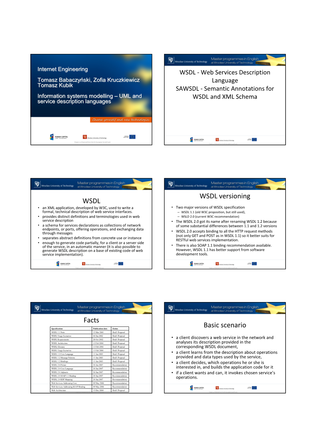 WSDL WSDL Versioning Facts Basic Scenario