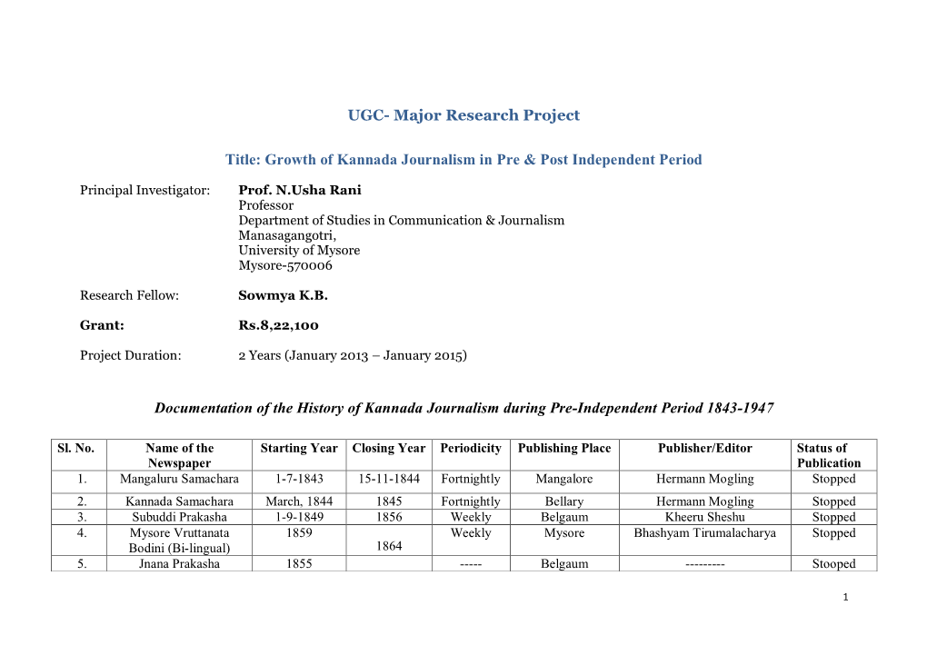 Growth of Kannada Journalism in Pre & Post Independent Period Documentation of the Histor