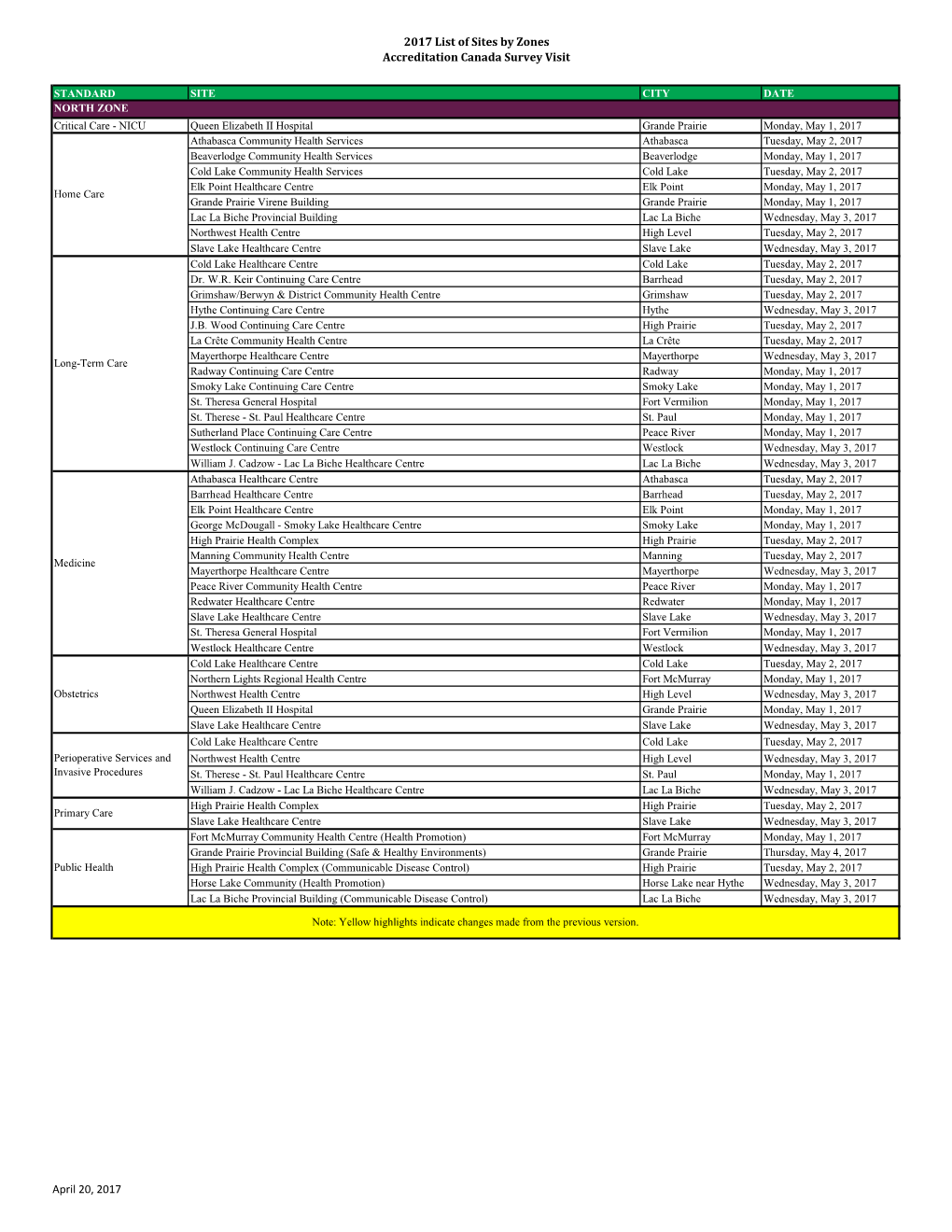 2017 List of Sites by Zones Accreditation Canada Survey Visit