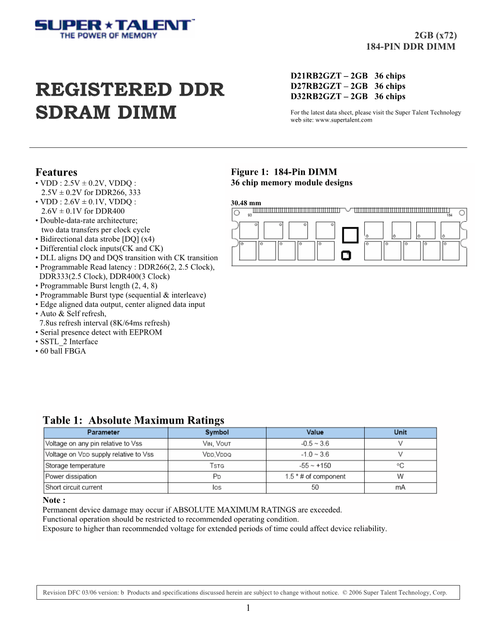 Registered Ddr Sdram Dimm