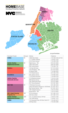 Queens Staten Island Brooklyn Bronx Manhattan