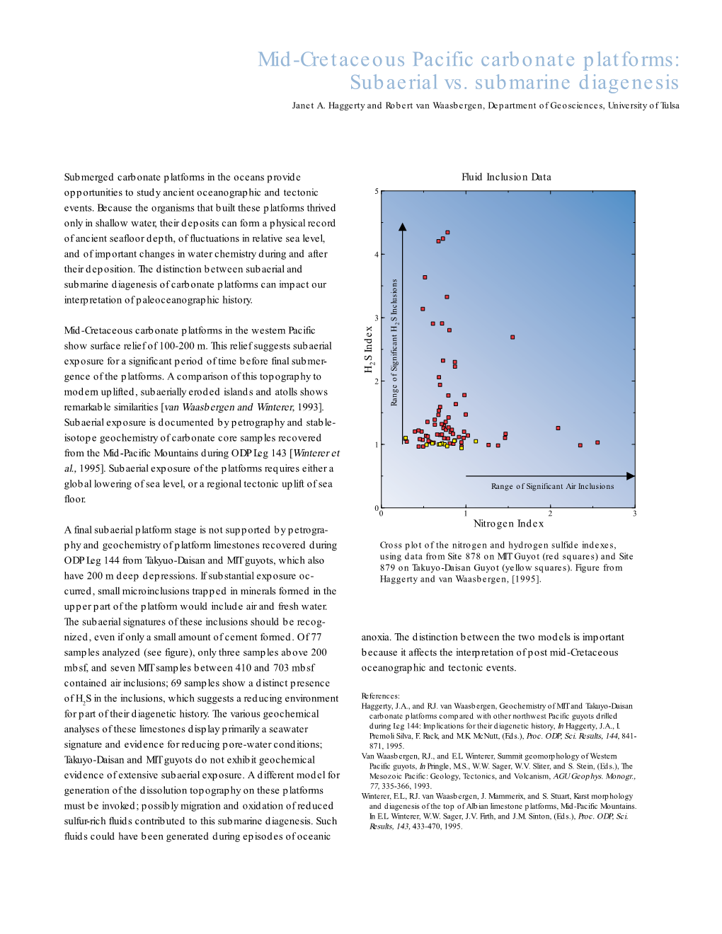 Mid-Cretaceous Pacific Carbonate Platforms: Subaerial Vs