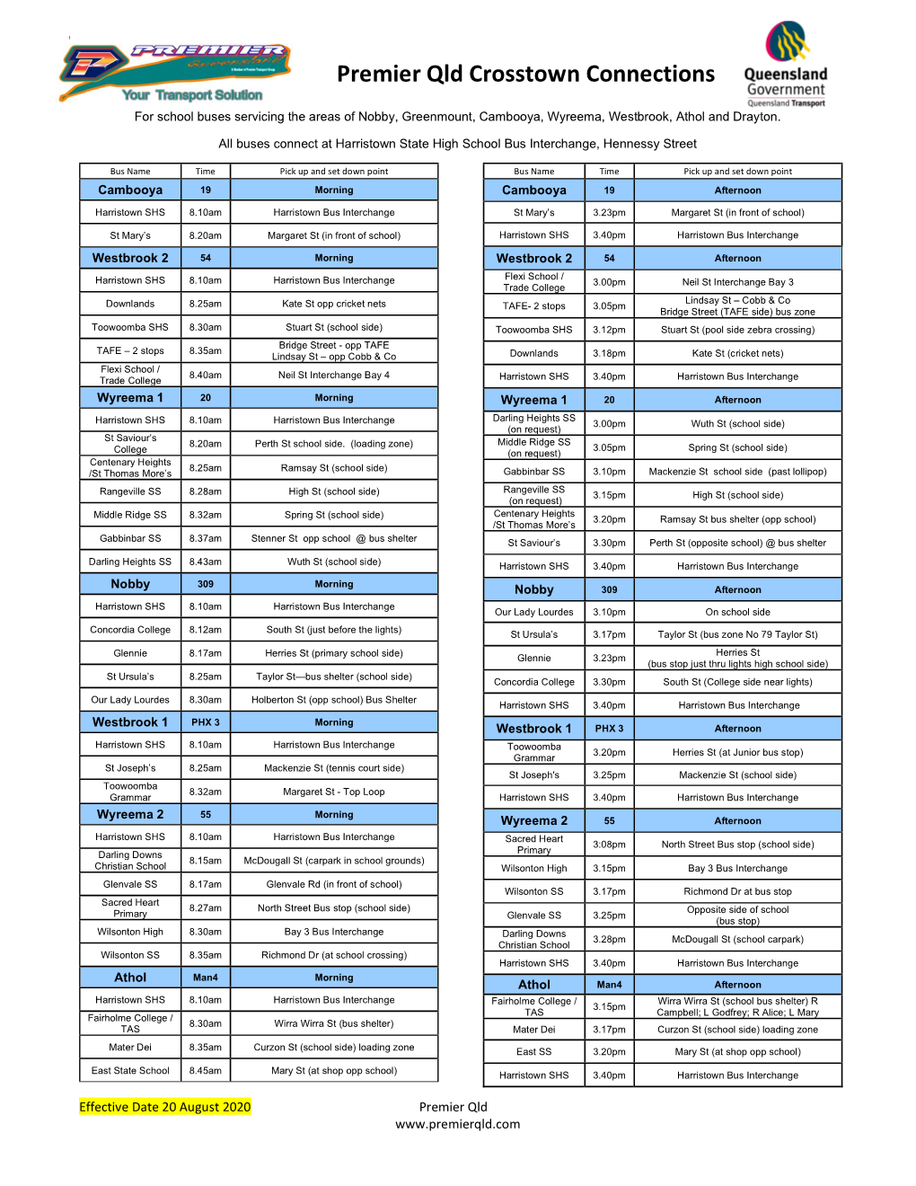 Premier Qld Crosstown Connections