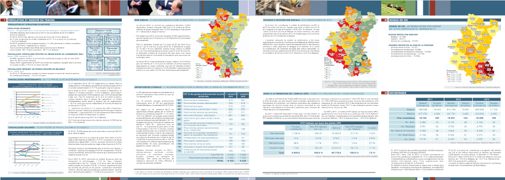 Population Et Marché Du Travail 1 Niveau De Vie 2