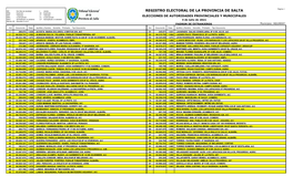 Registro Electoral De La Provincia De Salta